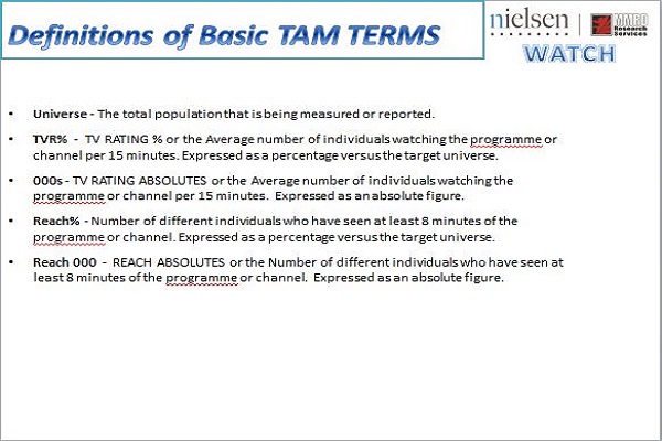 Nielsen report 4