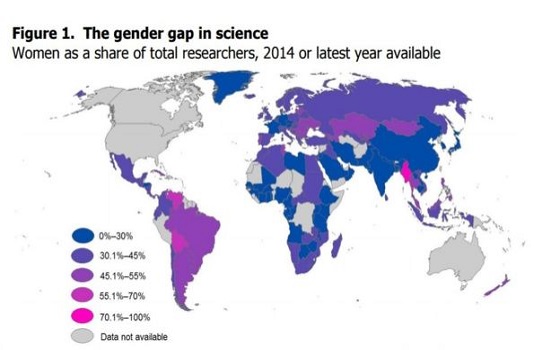  98632268 unescochart