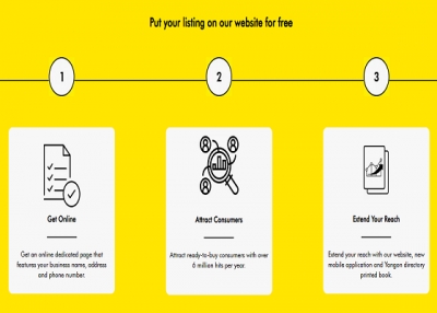 ရန္ကုန္လမ္းညႊန္မွာ သင့္လုပ္ငန္းကို အခမဲ႔ ထည္႔သြင္းလို႔ ရတယ္ဆိုတာ သိပါသလား