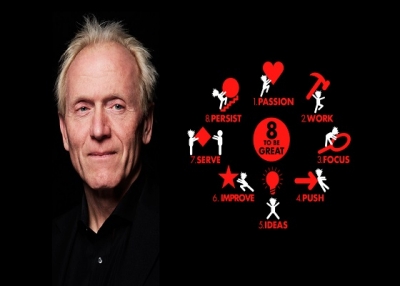 (၇) ႏွစ္ၾကာ သုေတသန ျပဳလုပ္ျပီးမွ သိရွိခဲ့တဲ႔ ေအာင္ျမင္မႈရဲ႕ လ်ိဳ႕၀ွက္ခ်က္မ်ား